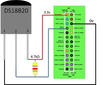 Fichier:Rpi-ds18b20.jpg